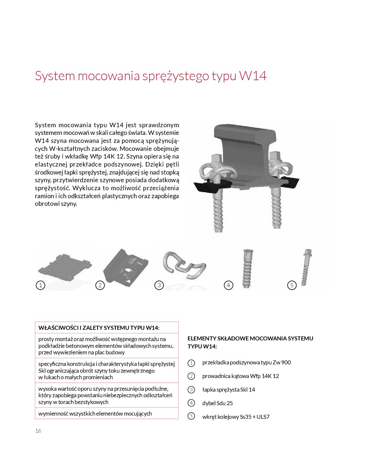 System mocowania typu W14 jest sprawdzonym systemem mocowań w skali całego świata. W systemie W14 sz...